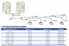 天加tims多联机故障代码表